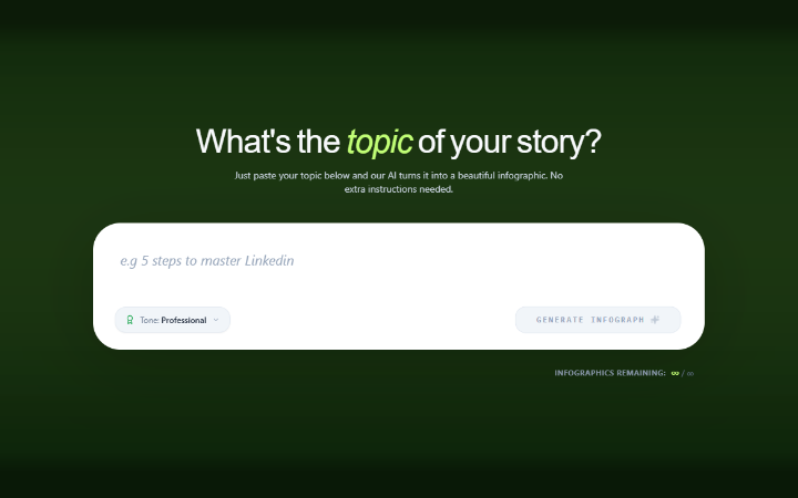 Visly prompt input: enter your story topic, select tone, and generate infographic in one click