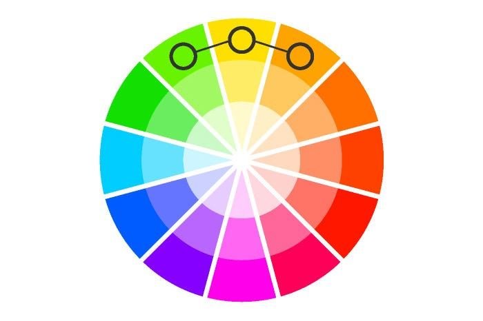 Example of an analogous color palette