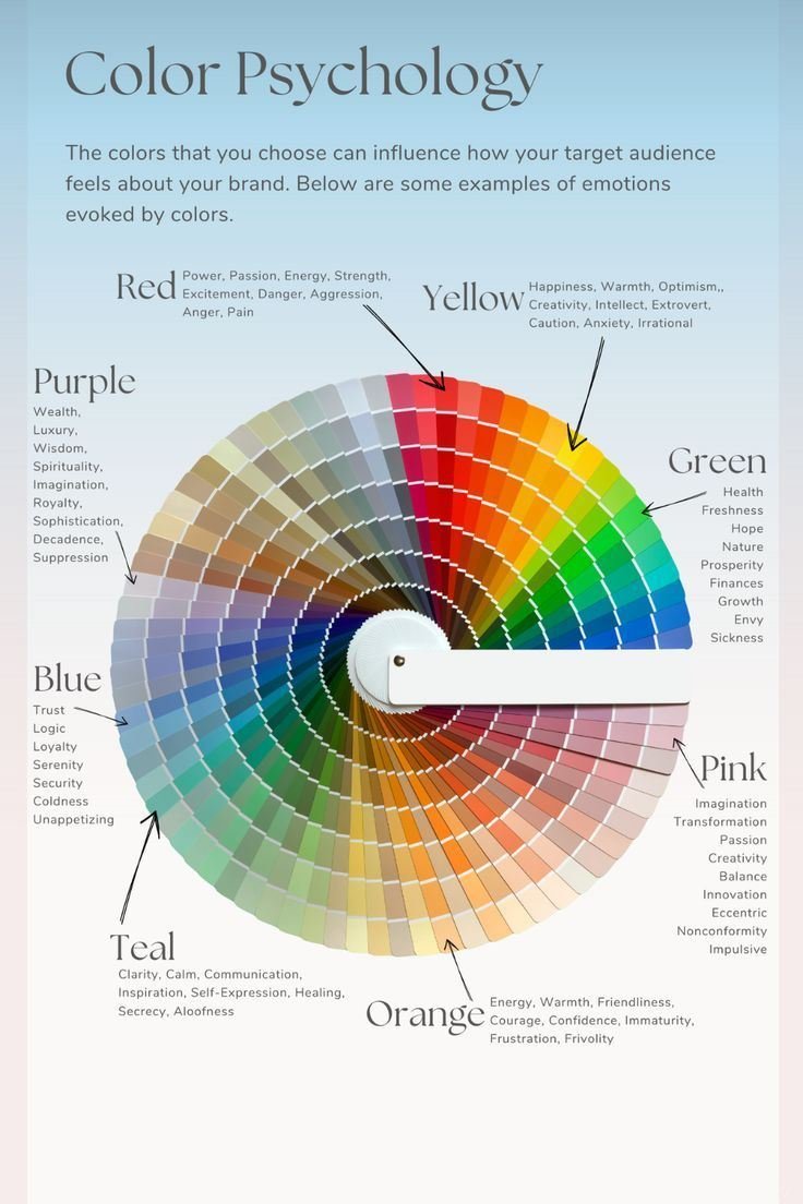 Color psychology color associations