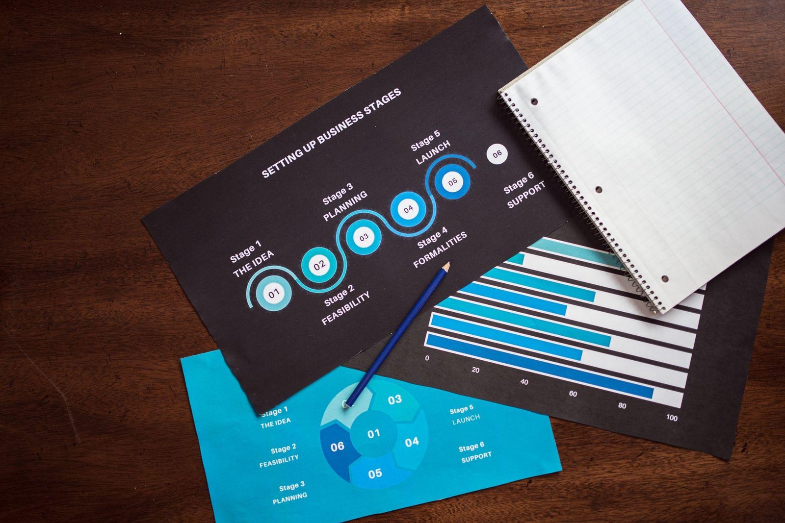 What is an Infographic? Examples, Templates, Design Tips