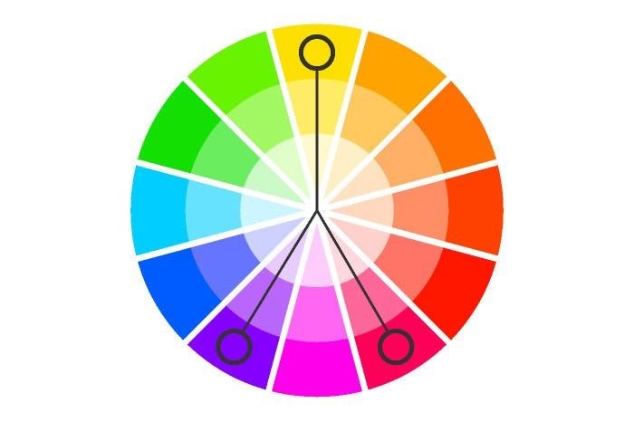 Example of a split-complementary palette